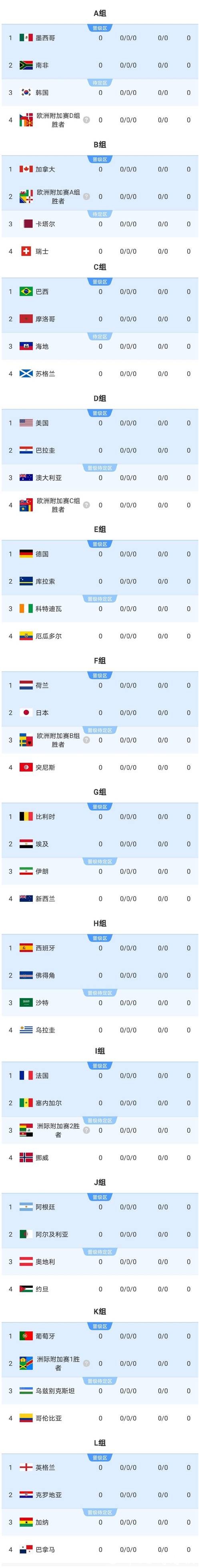 2026俄罗斯世界杯决赛直播全程高清解析 2026俄罗斯世界杯决赛直播全程高清解析