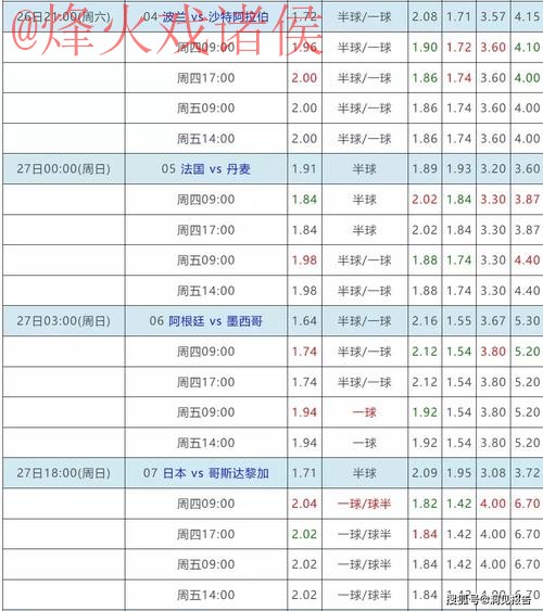 最新世界杯下注平台官方网址 最新世界杯下注平台官方网址