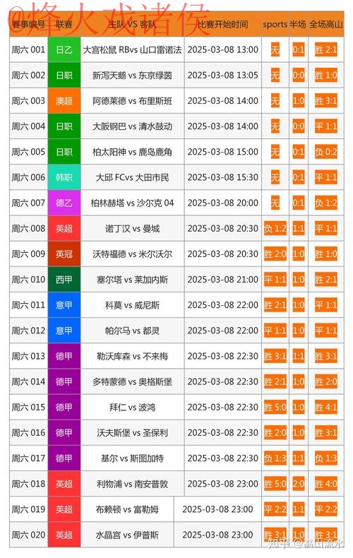 最新世界杯下注平台官方网址 最新世界杯下注平台官方网址