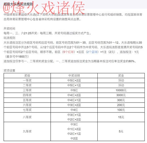 全面解析世界杯盘口在线投注策略 全面解析世界杯盘口在线投注策略