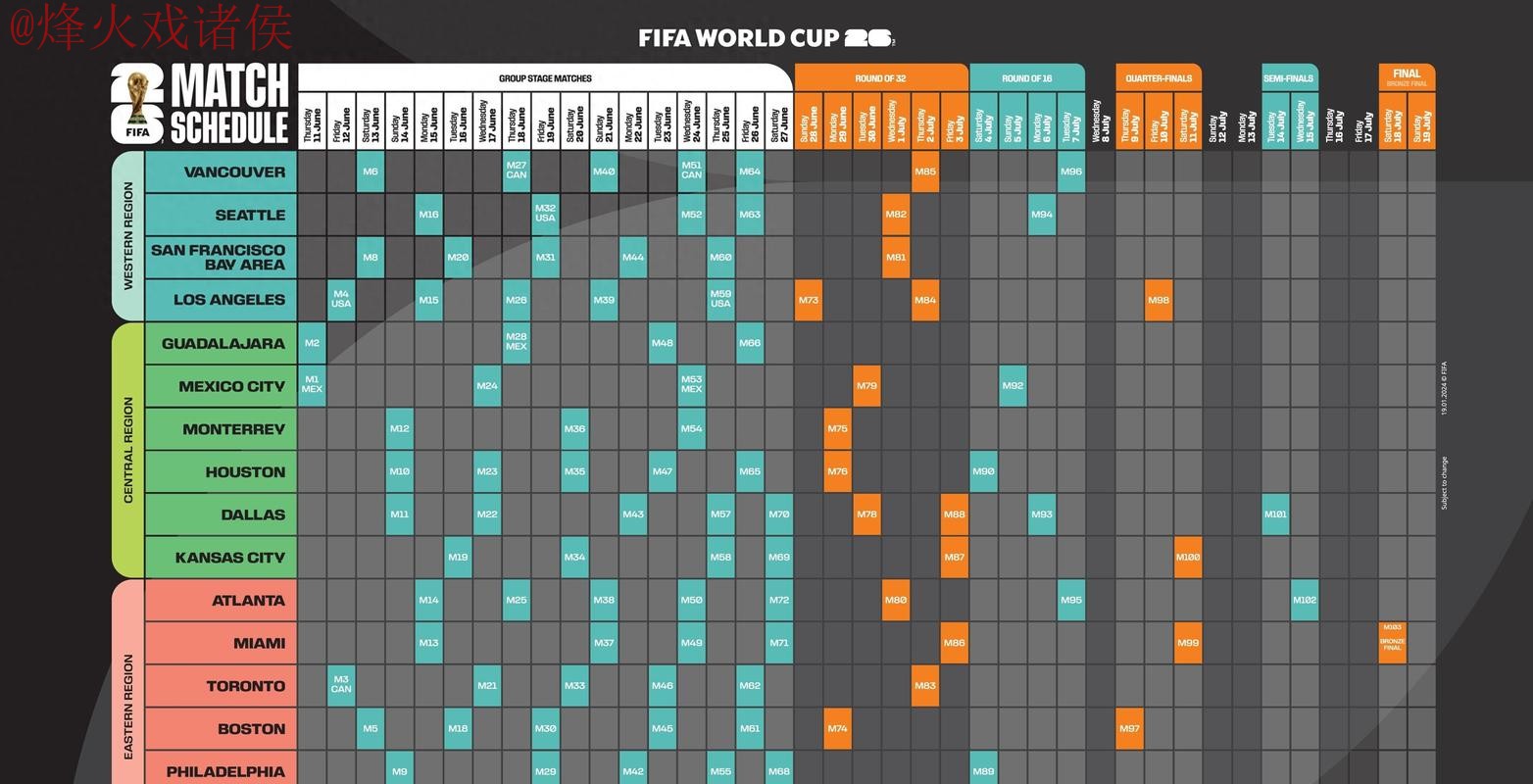 2026世界杯下注技巧及入口地址指南