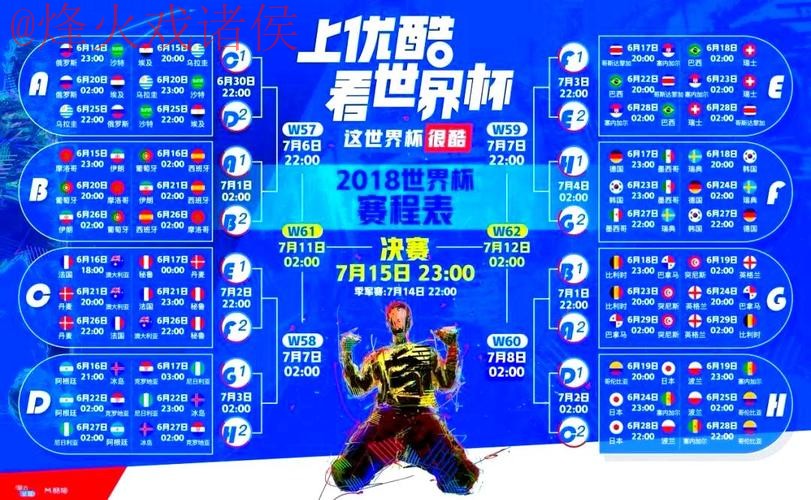 观看世界杯：实时直播官方入口解析