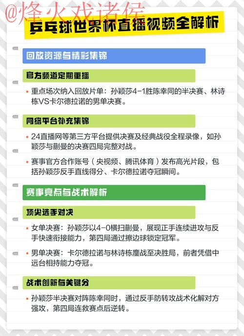 观看世界杯：实时直播官方入口解析