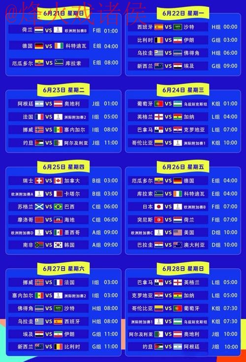 世界杯比分实时热门追踪指南