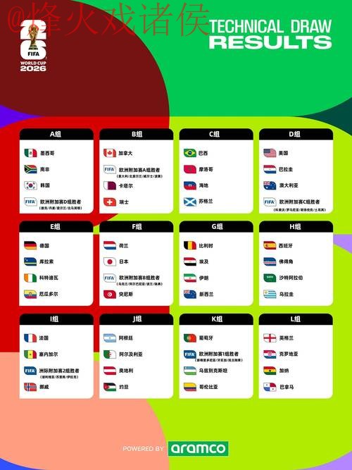 2026世界杯外围全站解析与指南