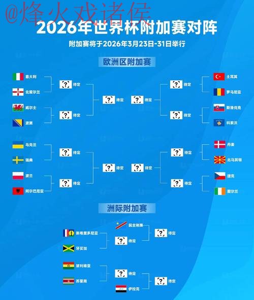 2026世界杯最佳下注教程攻略